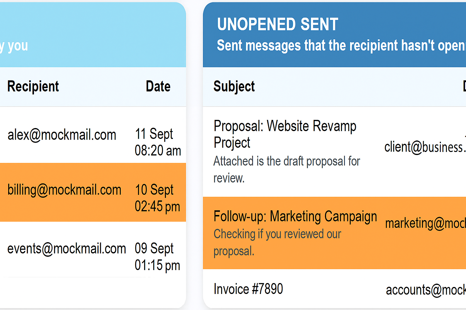 Screenshot of SuperComp.AI unopened emails tracking